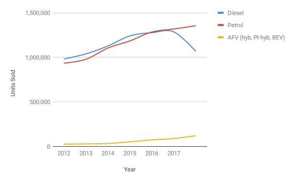 Chart fYJU0l3wSe1io5XndSHP17Ksn70Ih2eFsngaGd9IxAHSDnAQEDrFXki6cqgYr-3hvPpQ6tSqSC_ri9ohsS6OwB4mxmJZeRBNOhwqTOwUfVhZdeidN8MAqKsYHVz_yvwjOjJPQndg