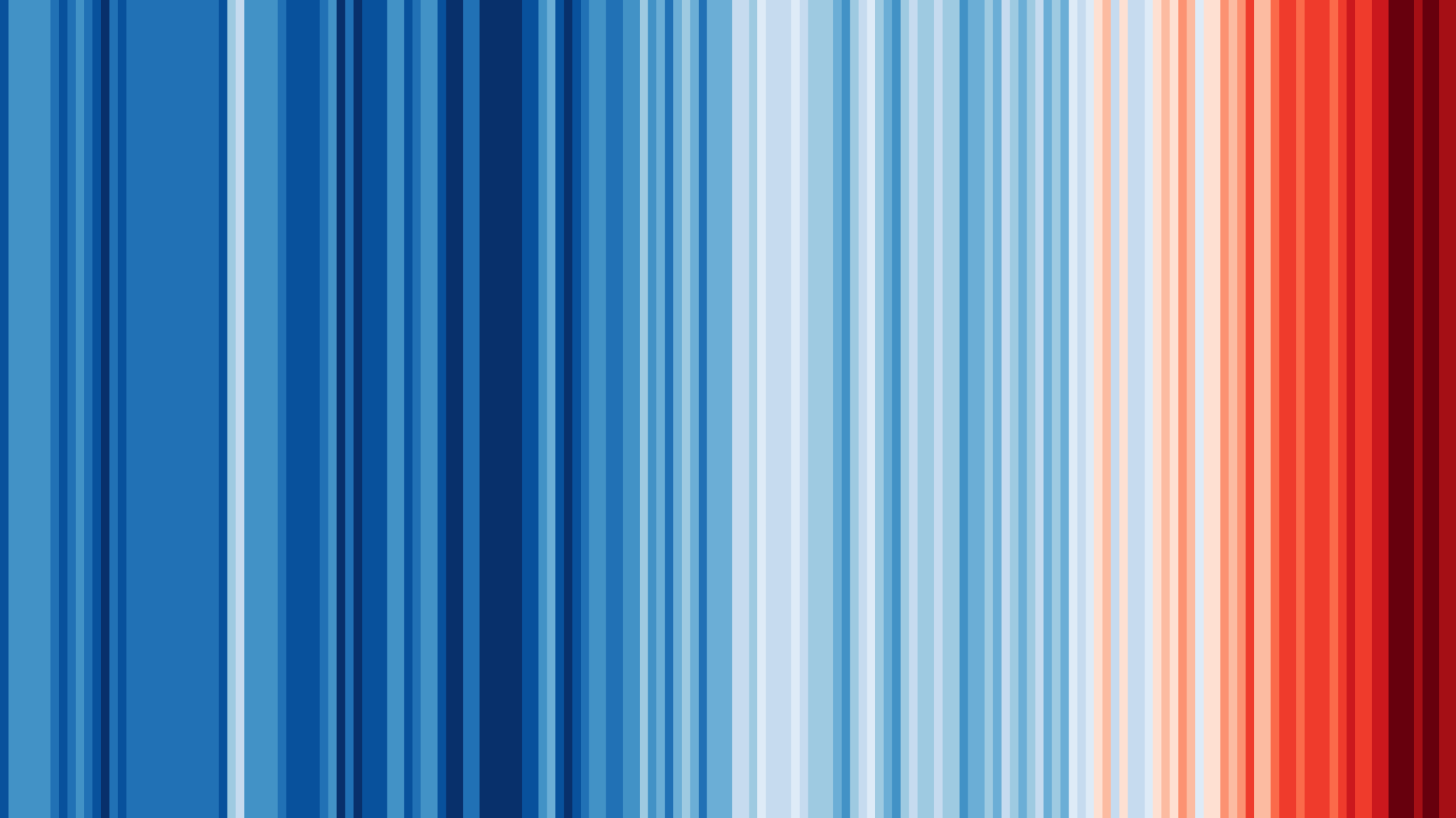 Climate scientist forced to add new colours to iconic climate stripes ...