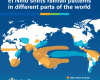 A graphical illustration of how El Niño is expected to drive weather patterns in 2026. Graph credit: WMI.